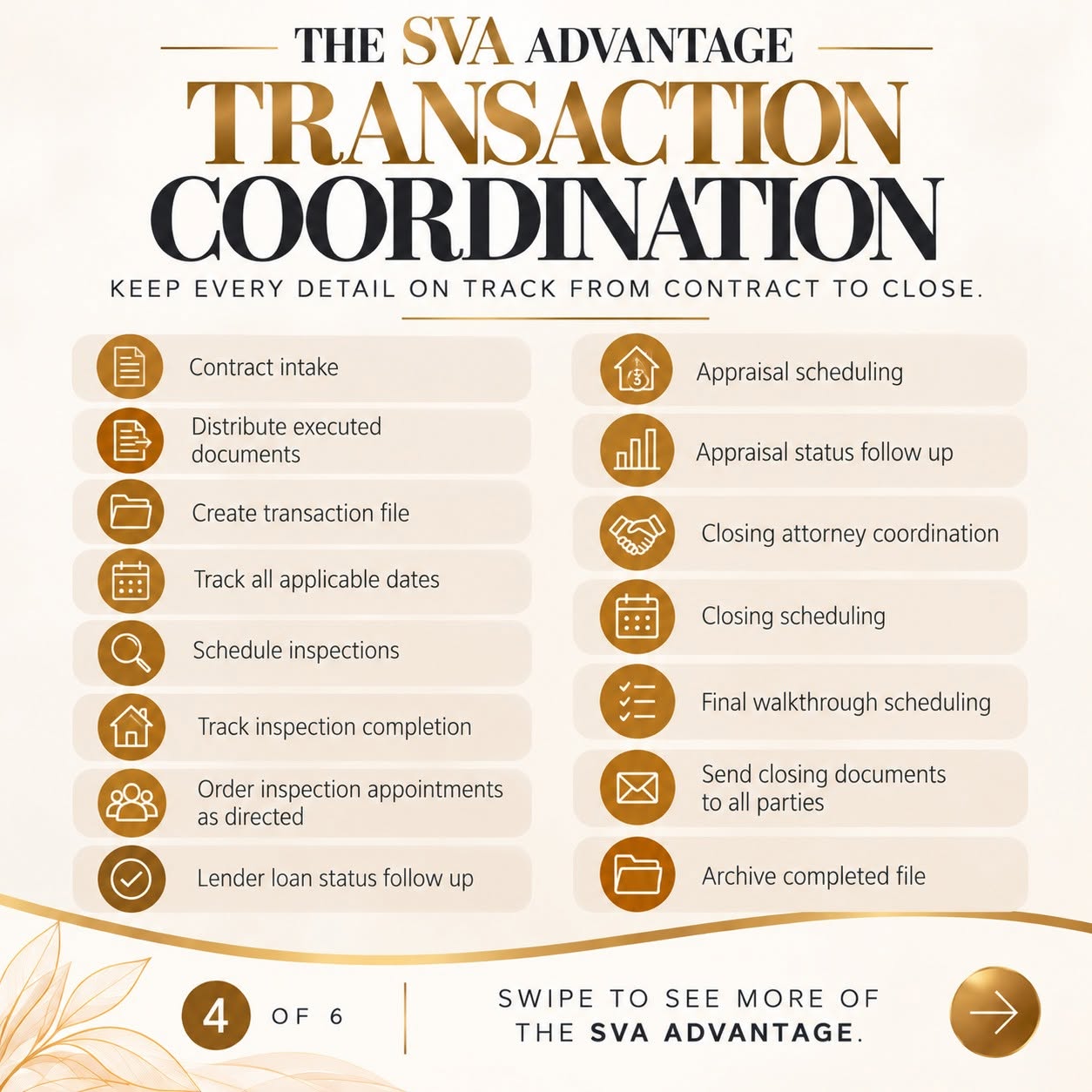 The SVA Advantage: transaction coordination