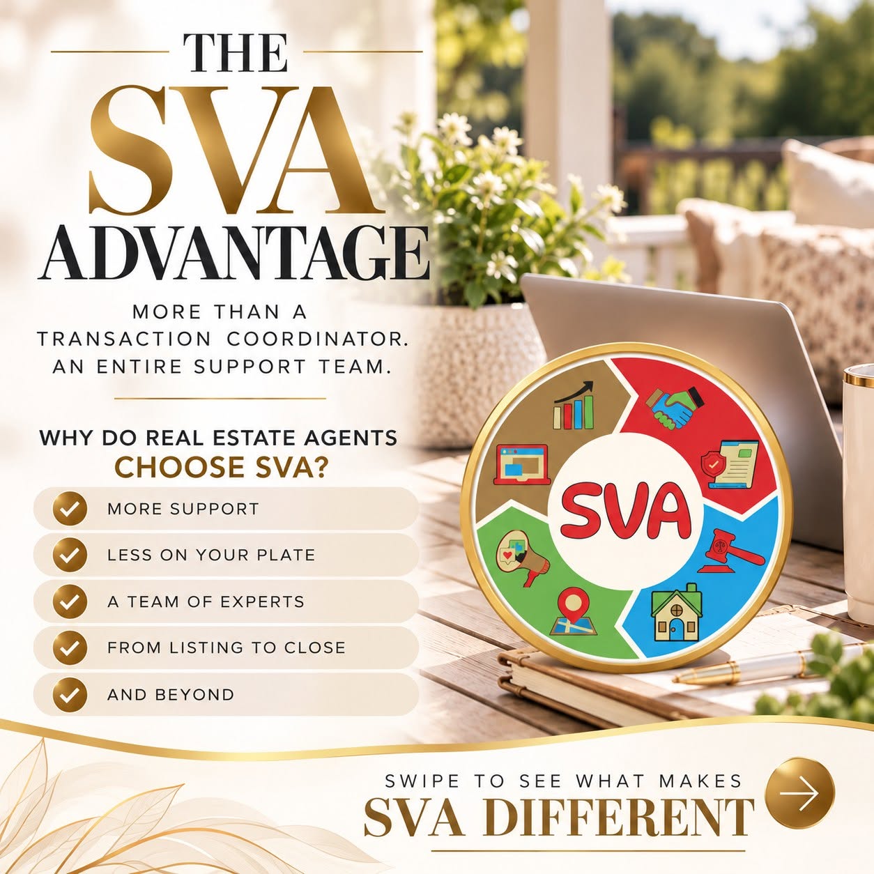The SVA Advantage: more than a transaction coordinator, an entire support team