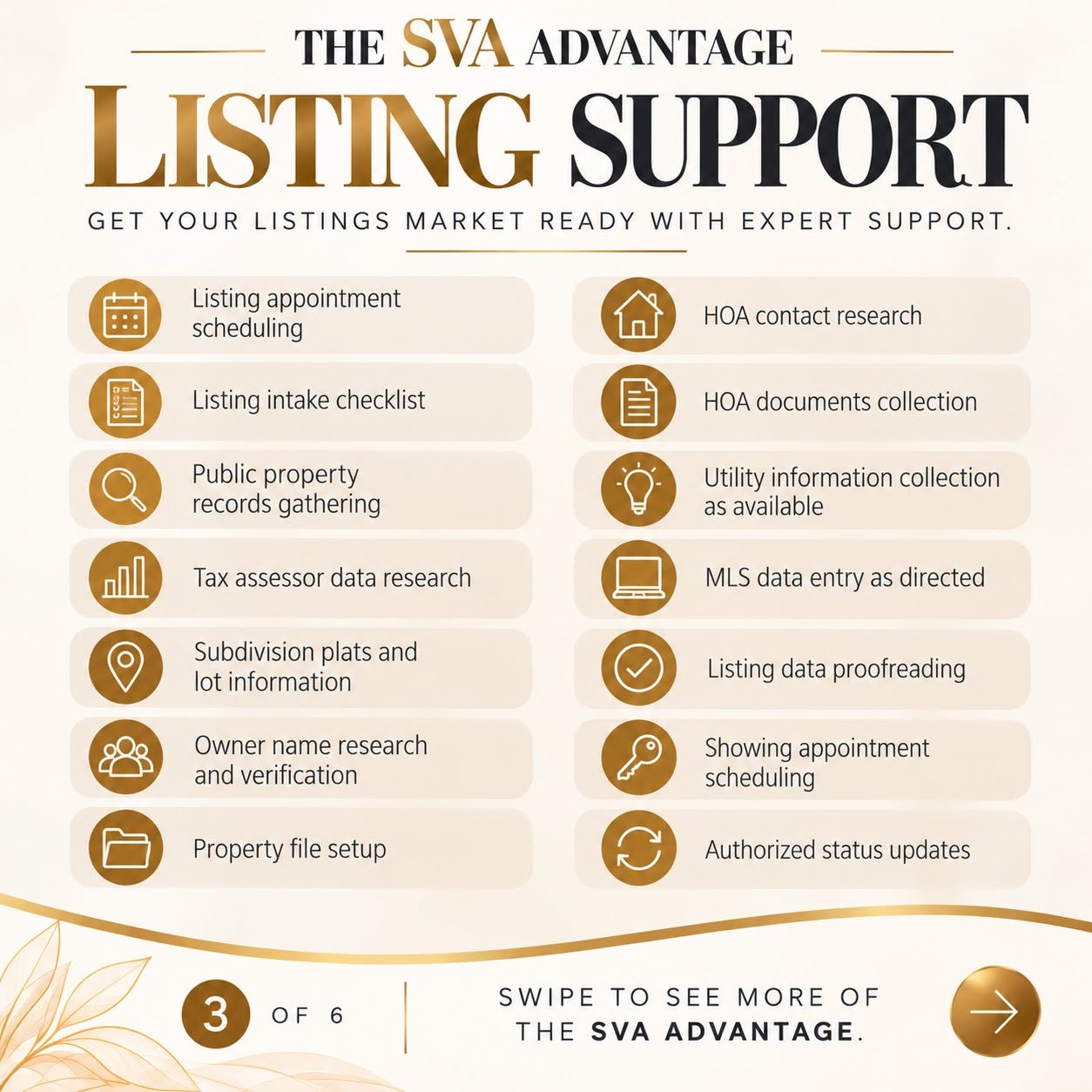 The SVA Advantage: listing support